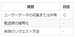スクリーンショット 2023-11-13 163142.png