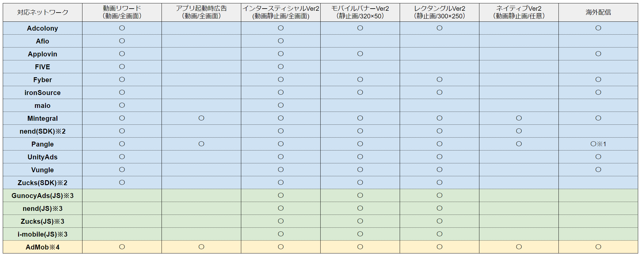 スクリーンショット 2023-11-29 185442.png